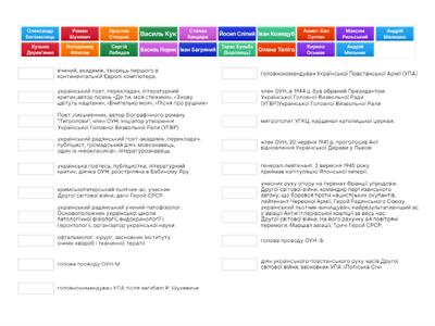 Друга світова війна. Персоналії