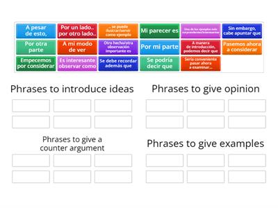 Essay Writing phrases Spanish A level