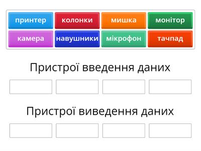 Пристрої введення та виведення даних