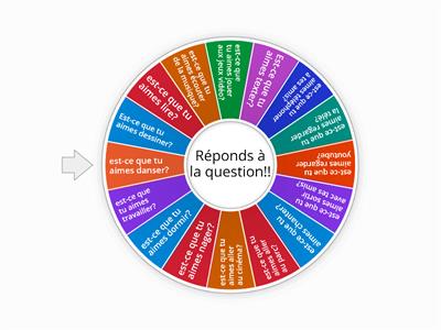 Français I, "Aimer" + Activités