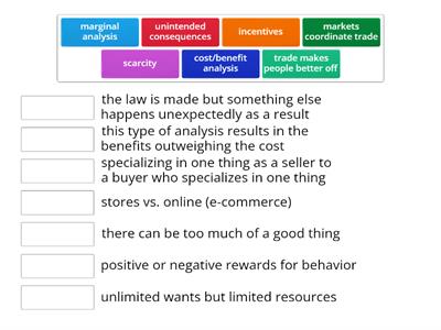 Principles of Economics review