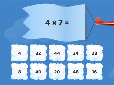 4 Times Tables