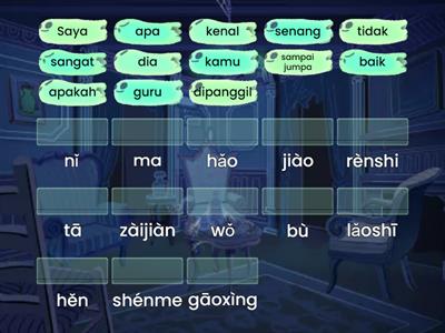 Bab 1 &2 pinyin arti