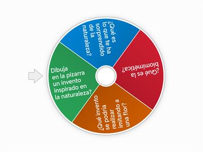 Biomimética