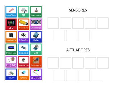 Dispositivos de Entrada y Salida en Arduino Naty