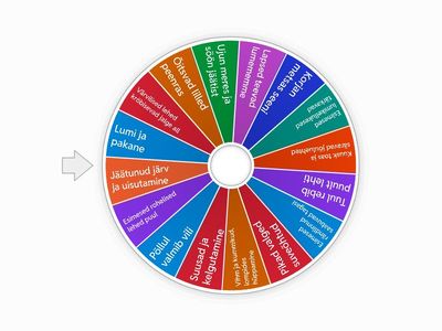 Aastaaegade õnneratas