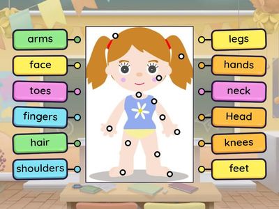 Label the body parts (P1 Unit 4)