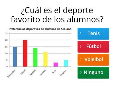 Pictogramas y Gráficos