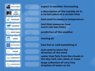 Weather Vocabulary (Grade 2 Science)