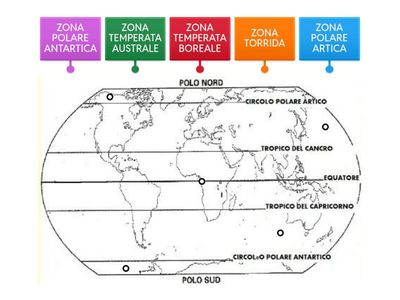 ZONA CLIMATICHE DELLA TERRA