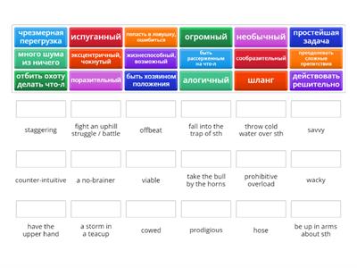  Idioms problems and solutions