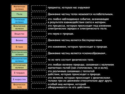 Физика — наука о природе. Явления природы. 8 класс
