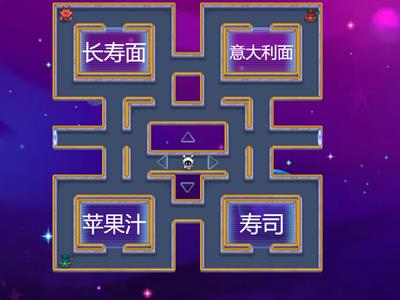 Year 9 Topic 7 Birthday L2 words