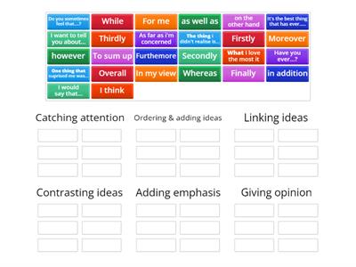 Key language for articles 