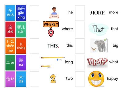 形容词+代词+数词