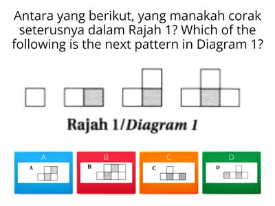  Pola dan Jujukan Tingkatan 2