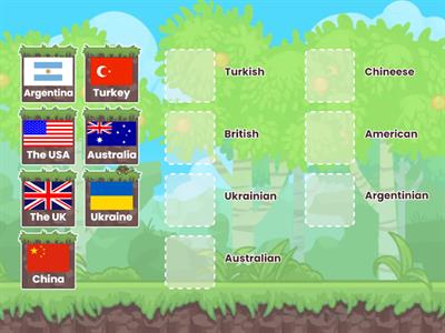 Countries and Nationalities