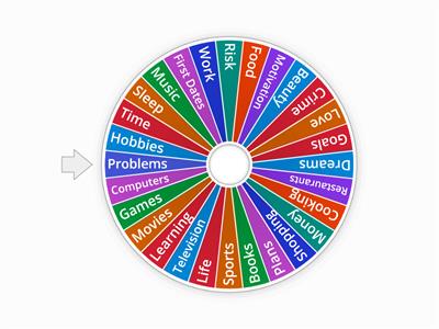 Conversation wheel