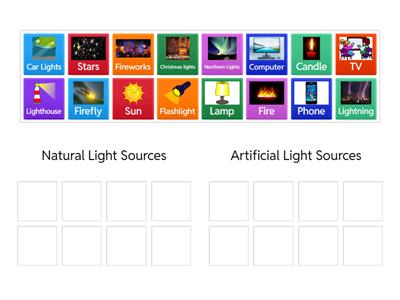 Natural and Artificial Light Sources