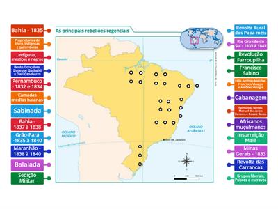 REVOLTAS REGENCIAIS - 8º ANO