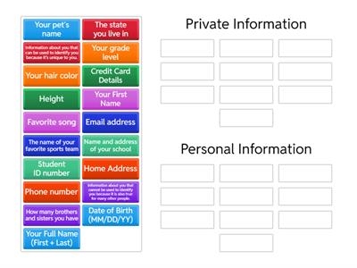 Private vs Personal Information