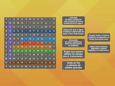 ESTAÇÃO DE TRAT. ESGOTO (ETE)