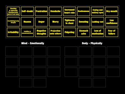 How does stress impact us?