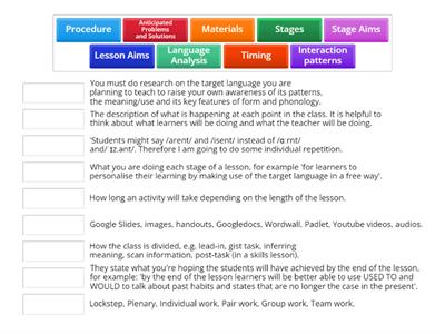 TTC Components of a Lesson Plan