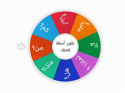 أدوات الاستفهام