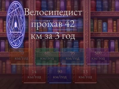 5 клас Знайди швидкість