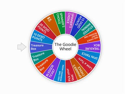 Congrats for Good Behavior!