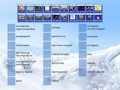 Die Reise (Сотникова, 7 клас)