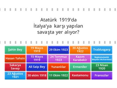 MİLLİ MÜCADELE DÖNEMİ