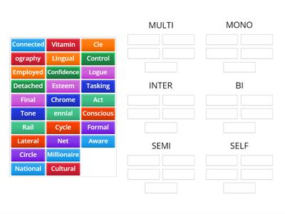 ACPB > I10 > Prefixes 