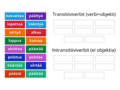 Transitiivi ja intransitiiviverbit