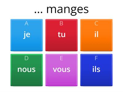 Les verbes du 1er groupe*