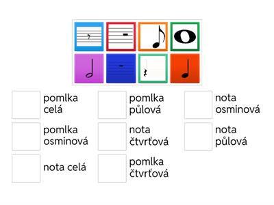 Poznáš noty a pomlky?