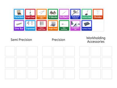 Layout Tools ( Sort )