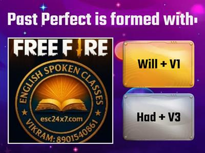 Past Perfect Tense by Vikram Singh (Contact 📞 8901540861) 