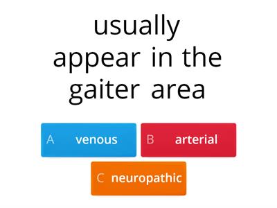 leg ulcer quiz