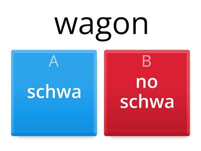 Schwa or No Schwa