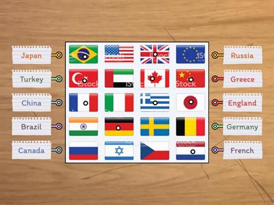 Countries and Flags