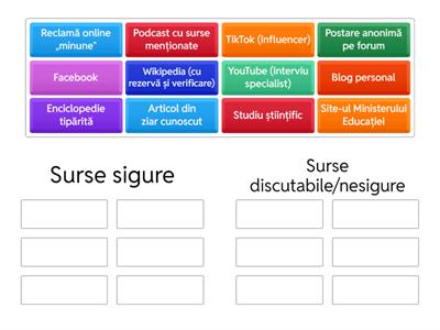 Surse furnizoare de informație