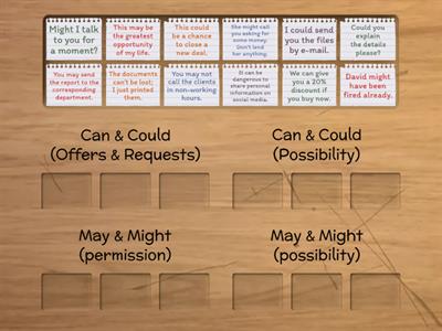 Modal Verbs practice (can, could, may, & might)