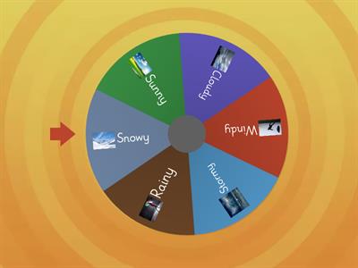 2° Básico (u0) weather