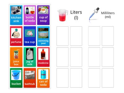 3.10.7 Measure Liquid Volume