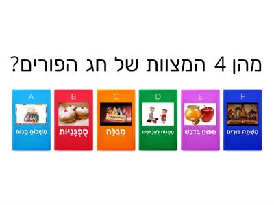 מצוות פורים