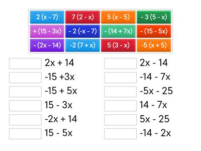 Розкриття дужок