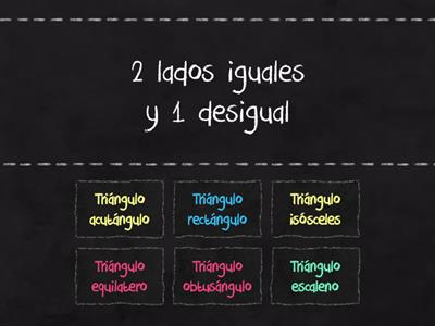 Clasificación de triángulos