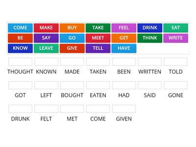 IRREGULAR VERBS (PAST PARTICIPLE)